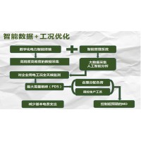 容改需基本电费