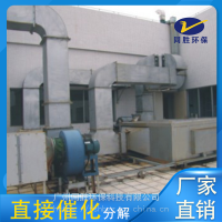 同胜环保有机废气净化装置直接催化