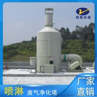 同胜环保酸碱废气处理喷淋塔净化塔