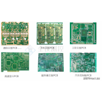高效的PCB TDR阻抗测试系统