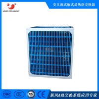 纺织机械定型机换热装置 皮革、布料、纸、海绵定型设备节能改造